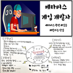 인공지능 AI를 활용한 메타버스 타GO
